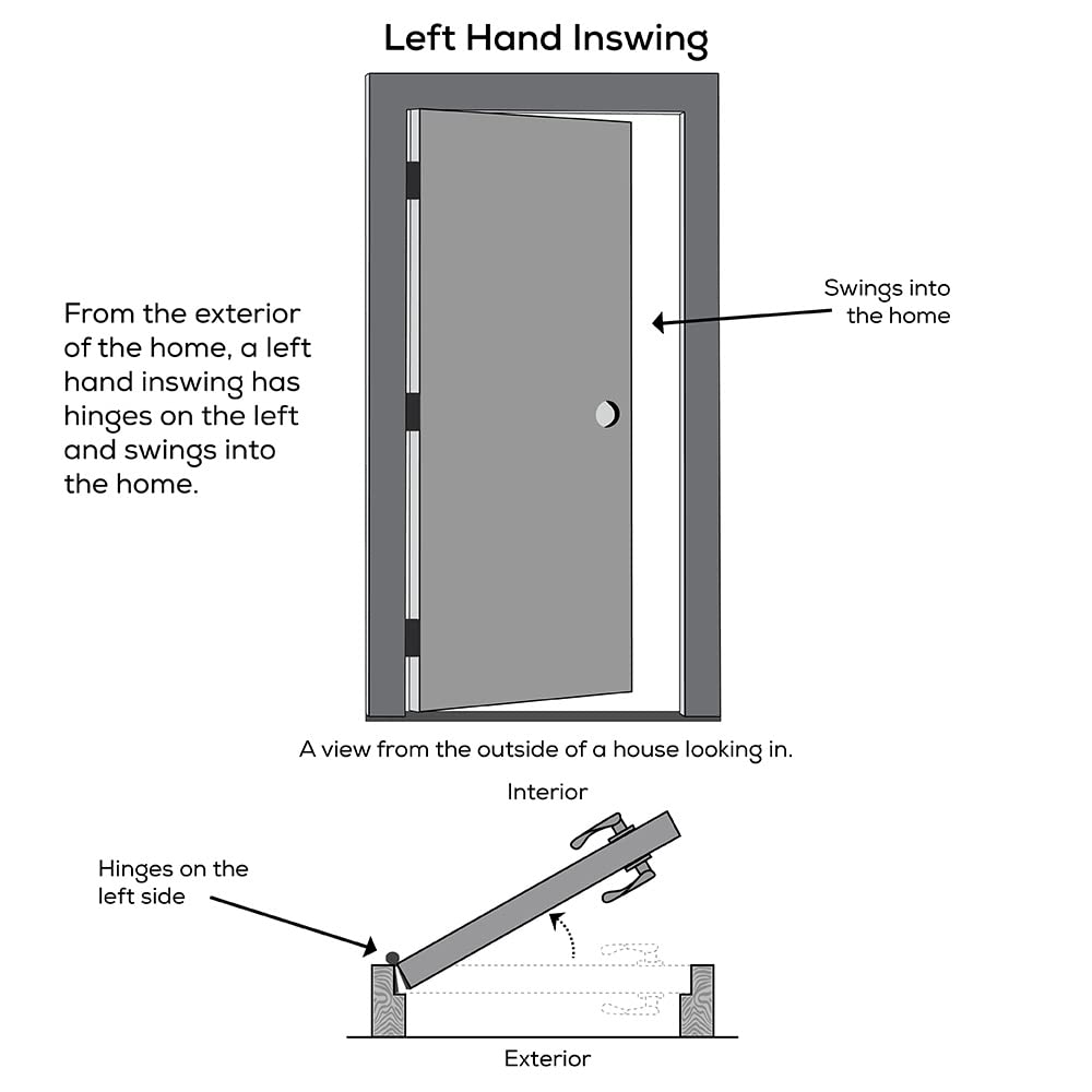 Steel Primed Left Hand In-Swing Prehung Front Door with Pet Door Clear Glass 36" x 80" R12087