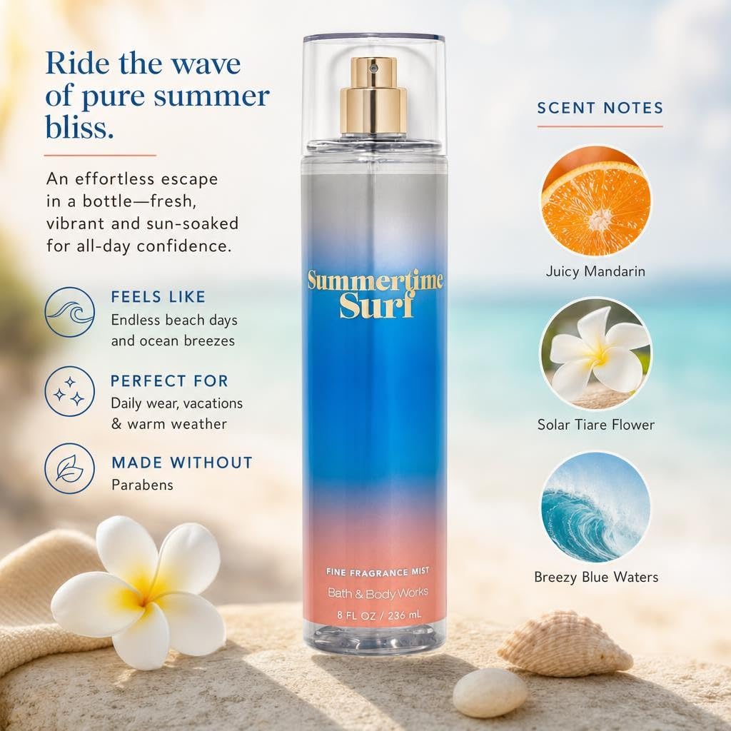 Fragrance Mist 3-Pack 8oz U822051