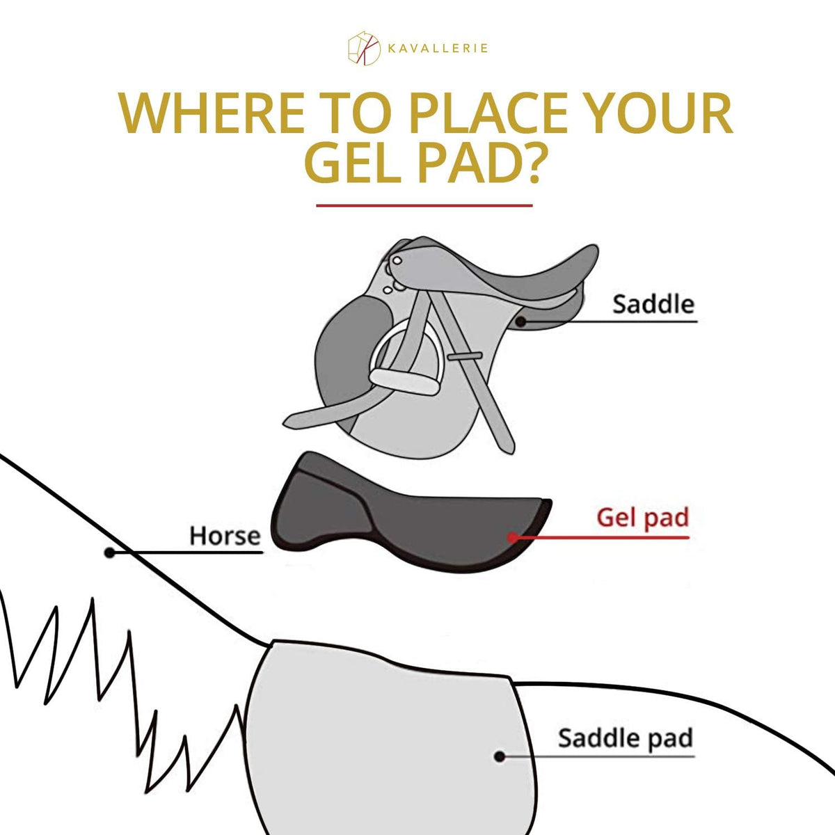 Gel English Saddle Pad M101