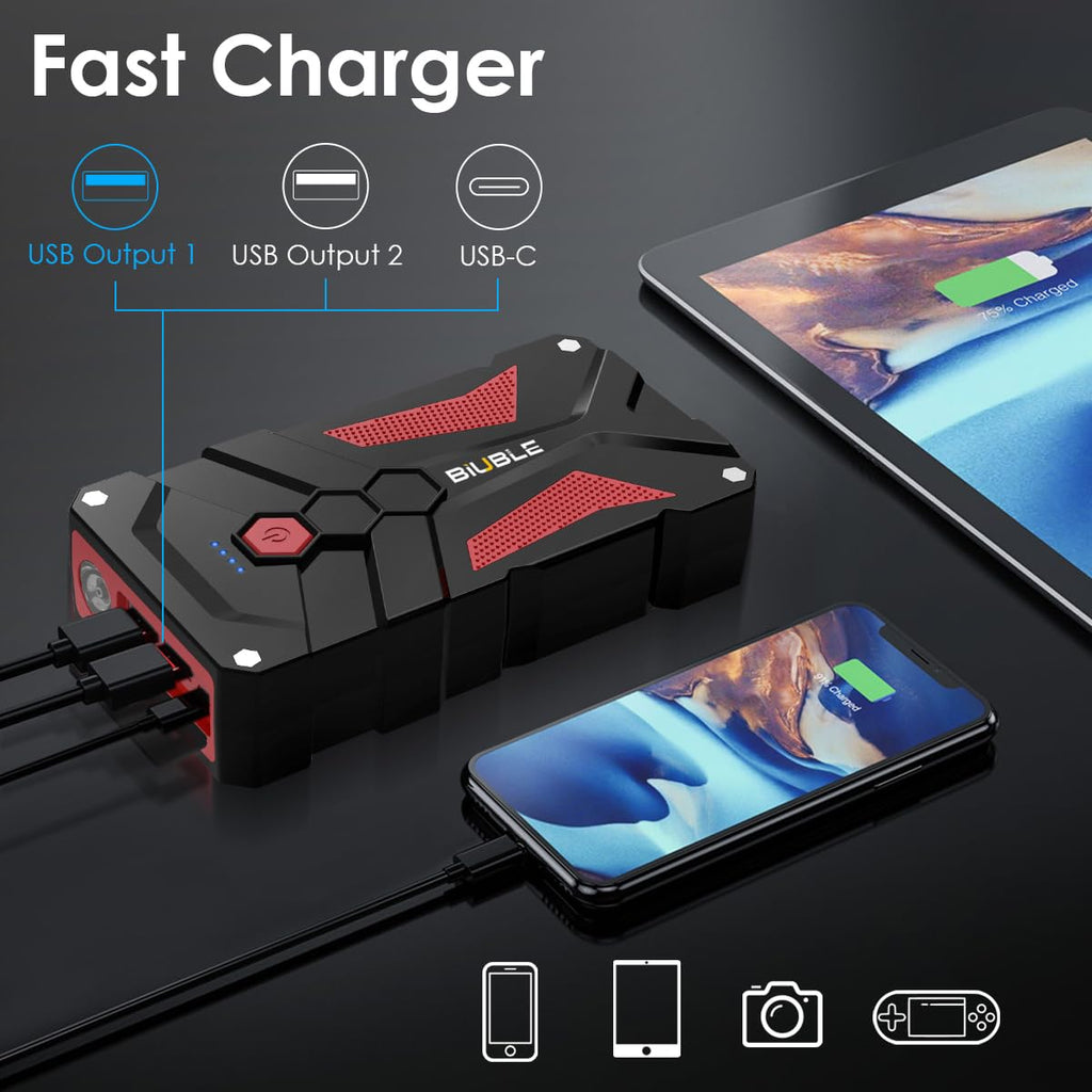 5000A Peak 12V Lithium Jump Starter with USB-C T24226