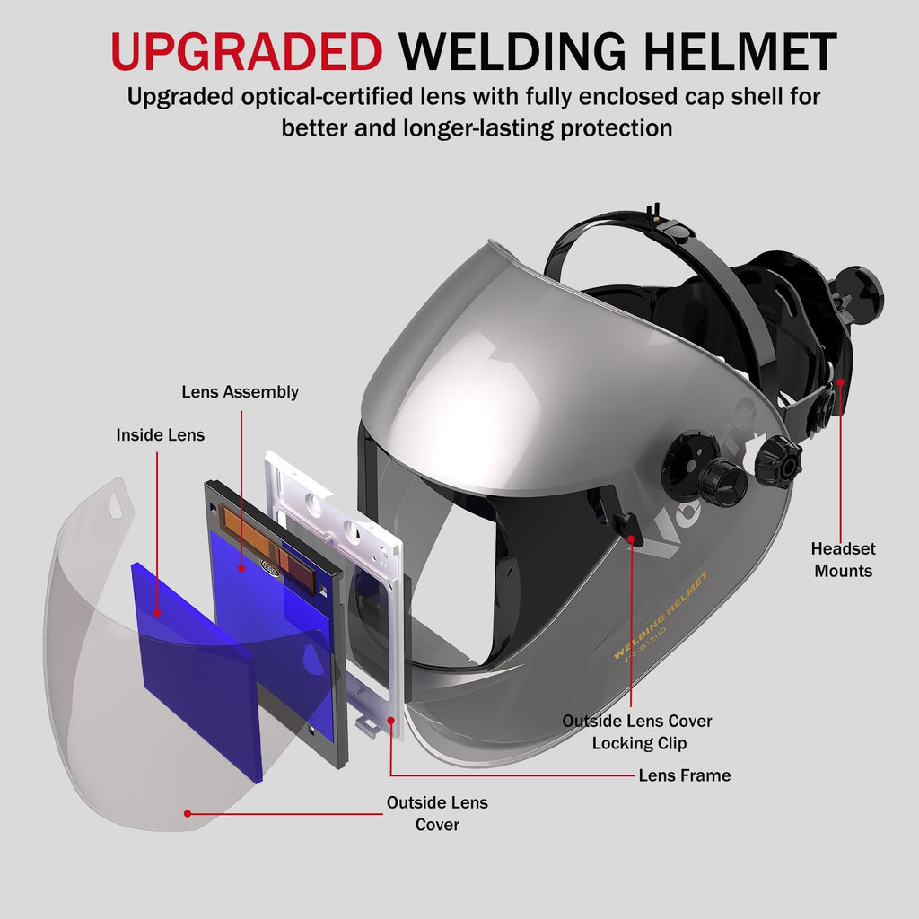 Auto Darkening Welding Helmet with LED Light M8646