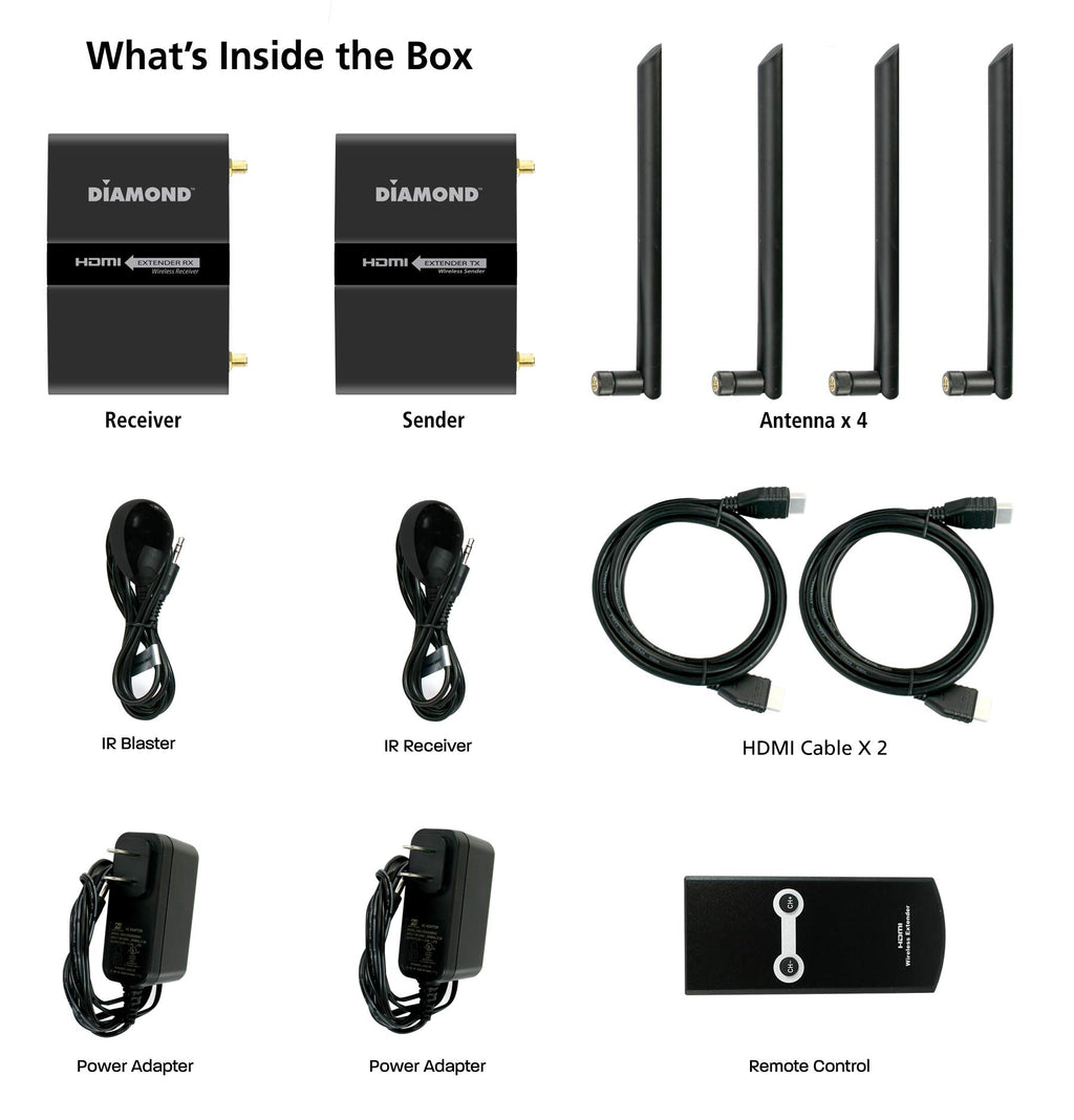 2X2 Wireless HDMI 5GHz Kit Black C605529