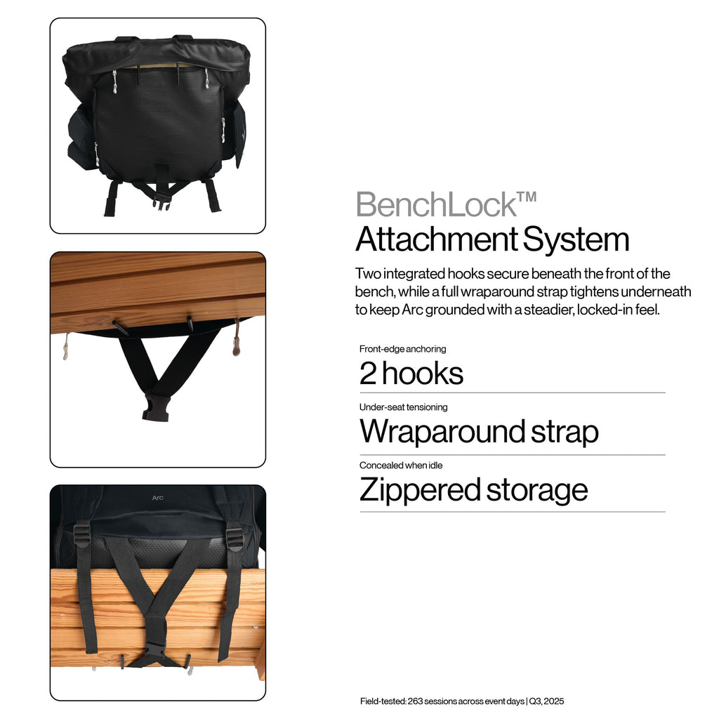 Wide Padded Bleacher Chair with Back Support O26648
