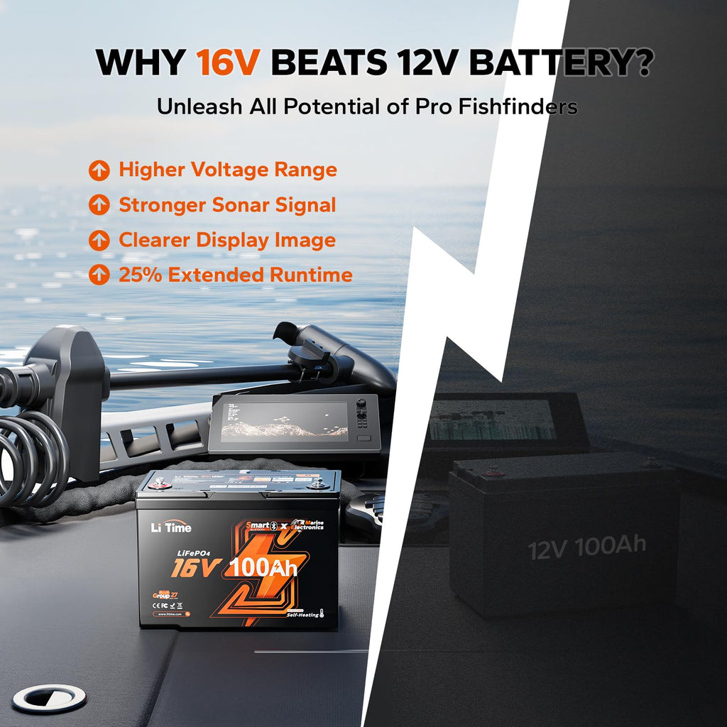 16V 100Ah Lithium Battery T615399