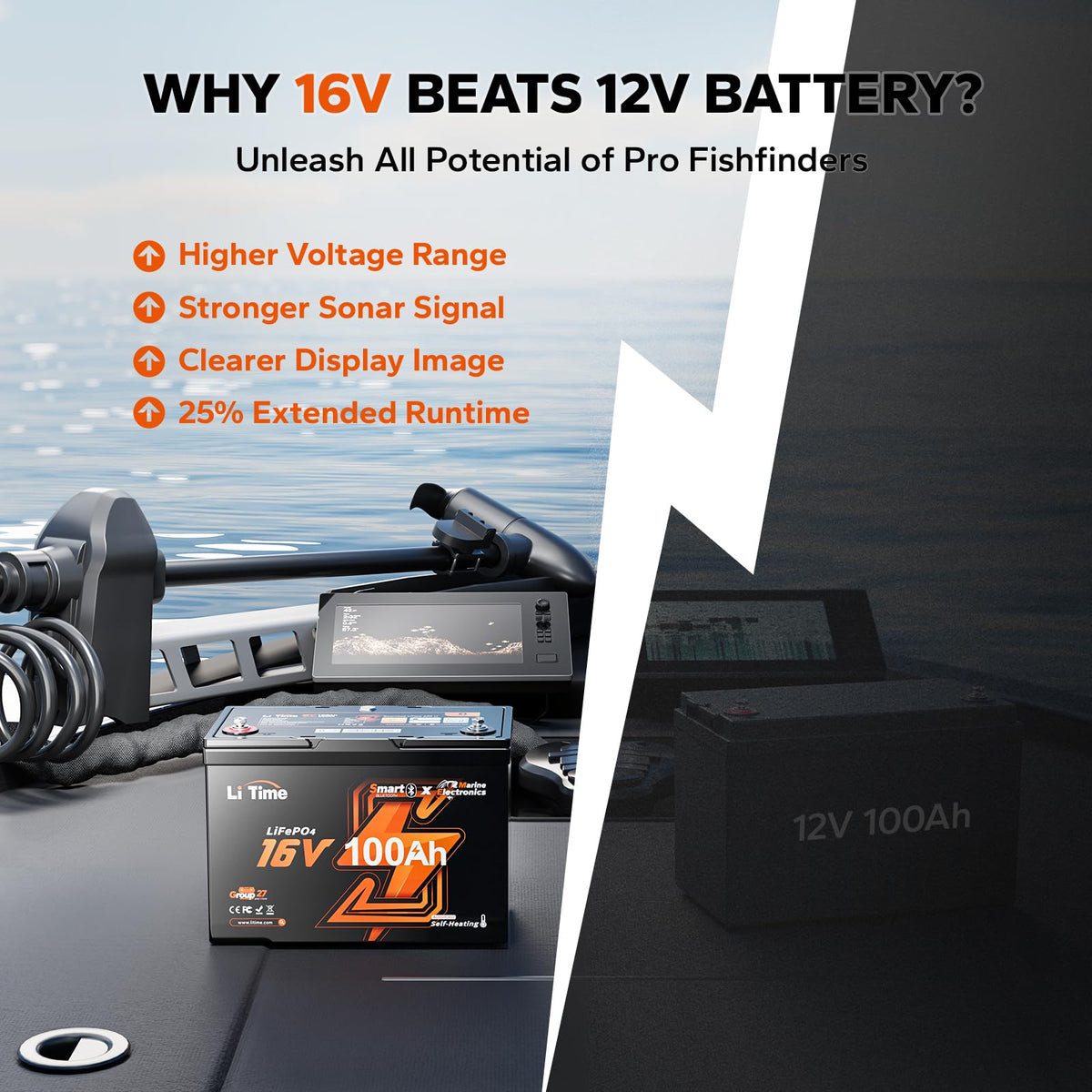 16V 100Ah Lithium Battery T615399