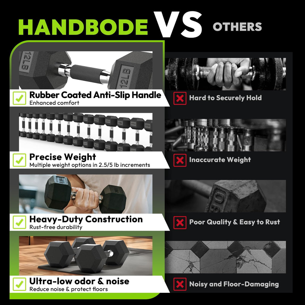 Hex Dumbbell Set with Vertical Storage Rack K7058