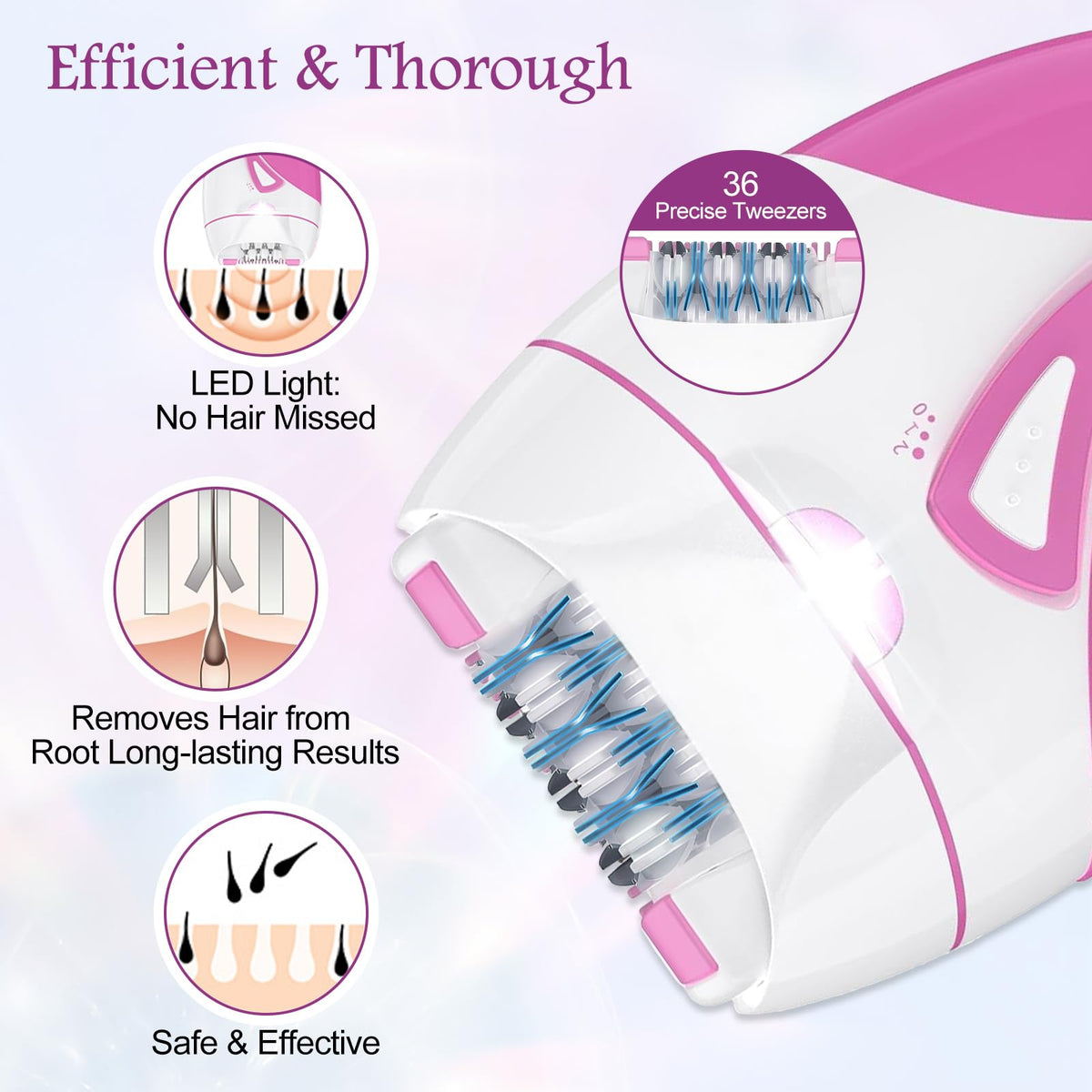Rechargeable Cordless Electric Epilator with 2 Speed & LED Light Y127039