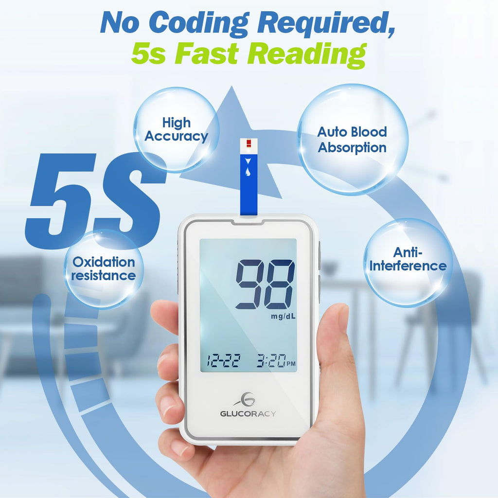 Blood Glucose Monitor Kit with 50 Test Strips O466021