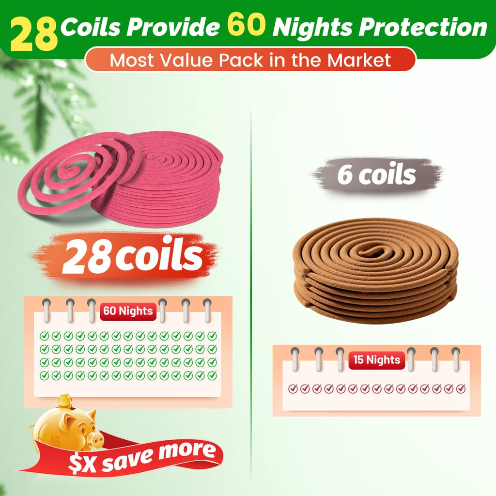 Mosquito Repellent Coils 28 Pack DEET Free 6 Hours Z719301