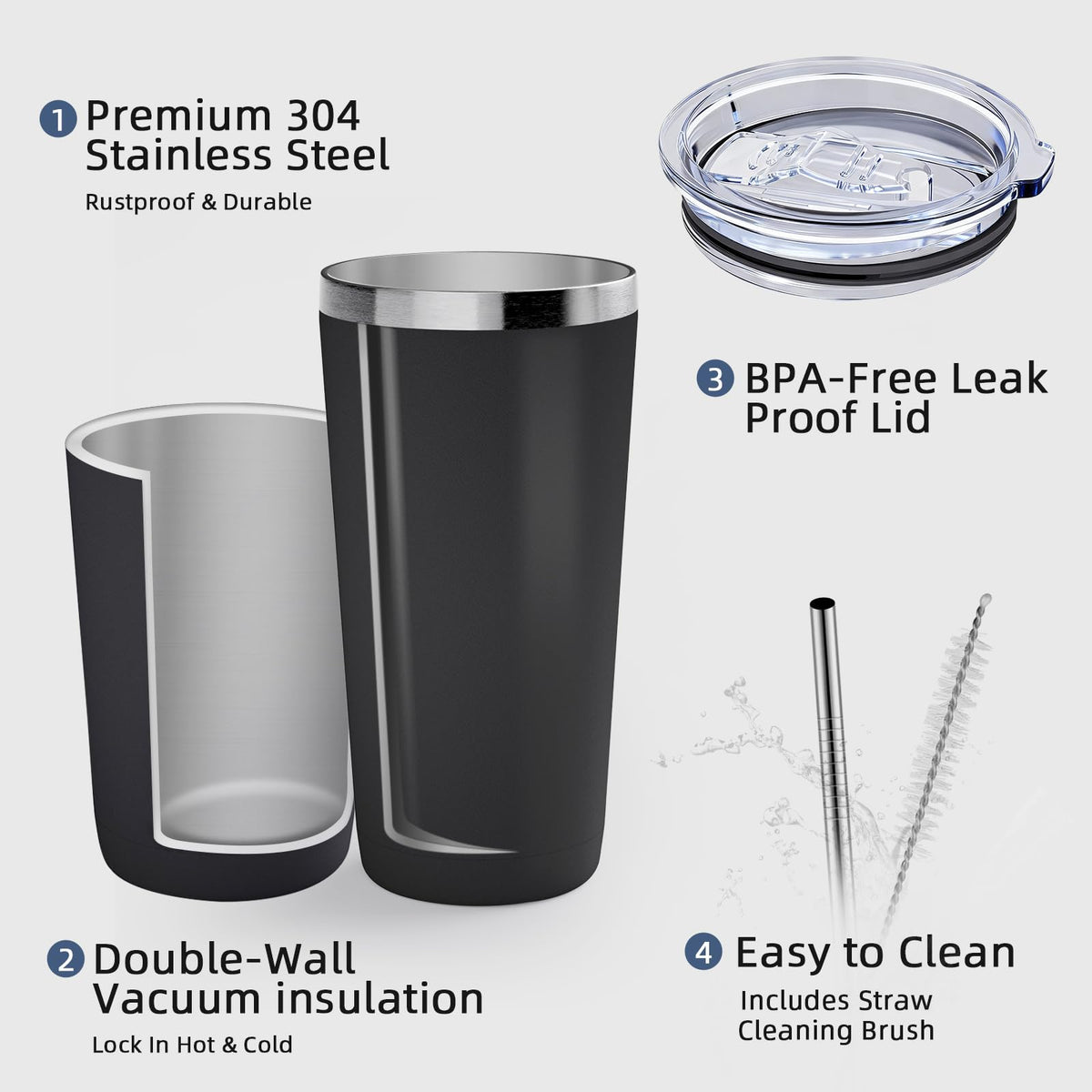 20oz Stainless Steel Travel Coffee Tumbler P569