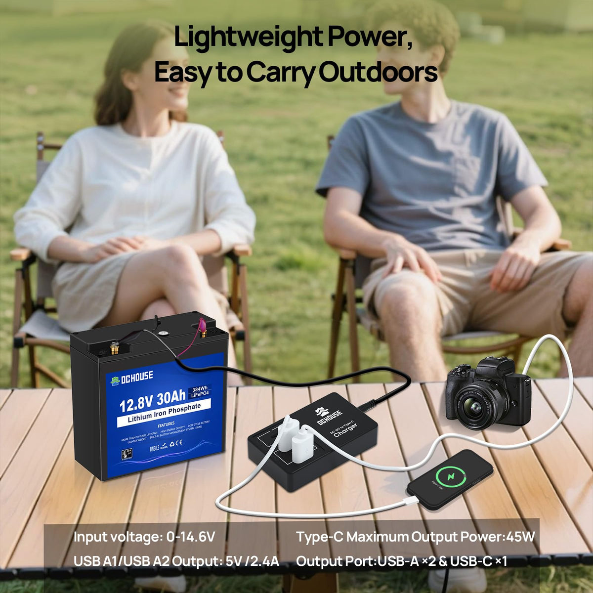 12V 30Ah Lithium Battery with USB Charger K175839