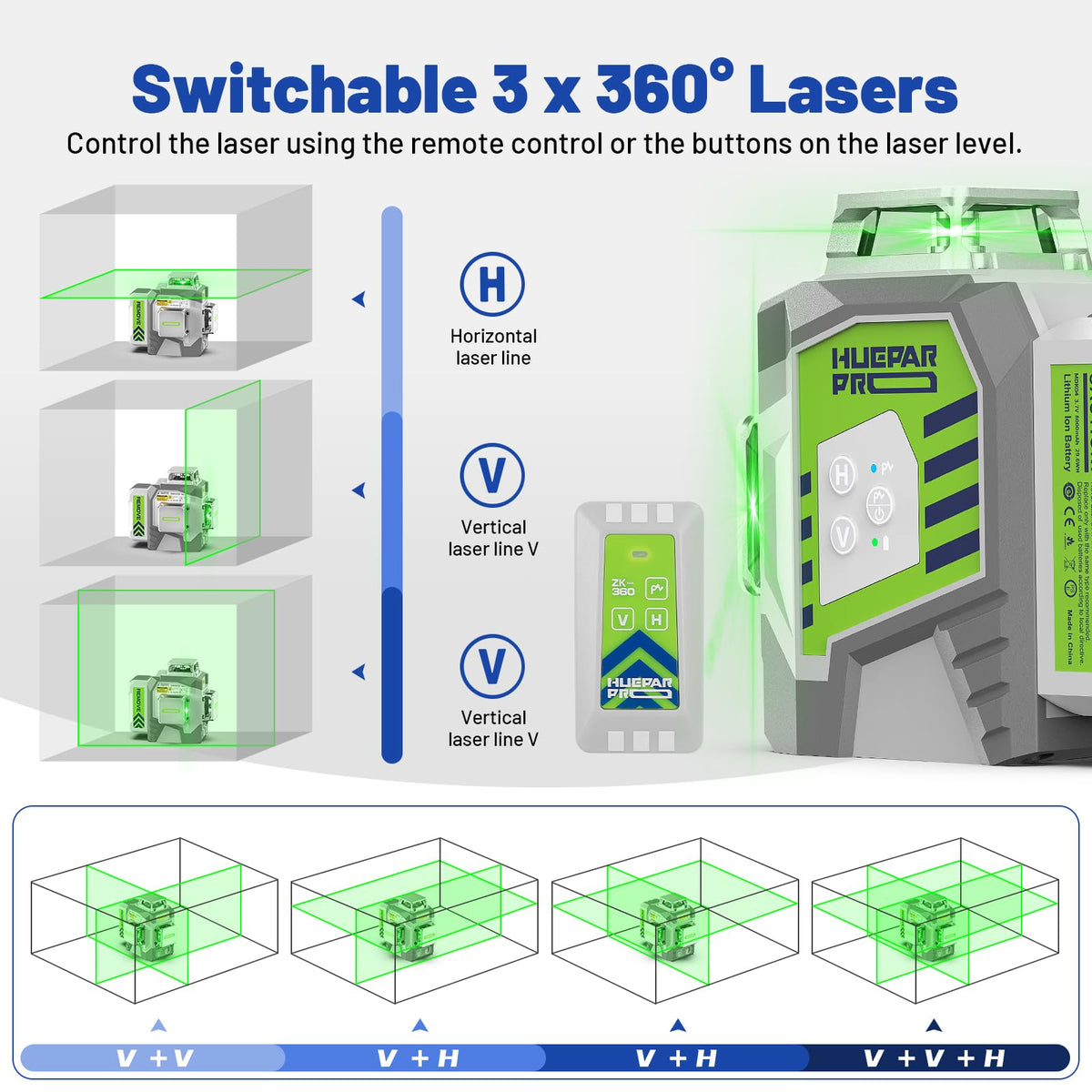 360 Self Leveling Green Laser Level with Tripod A564830