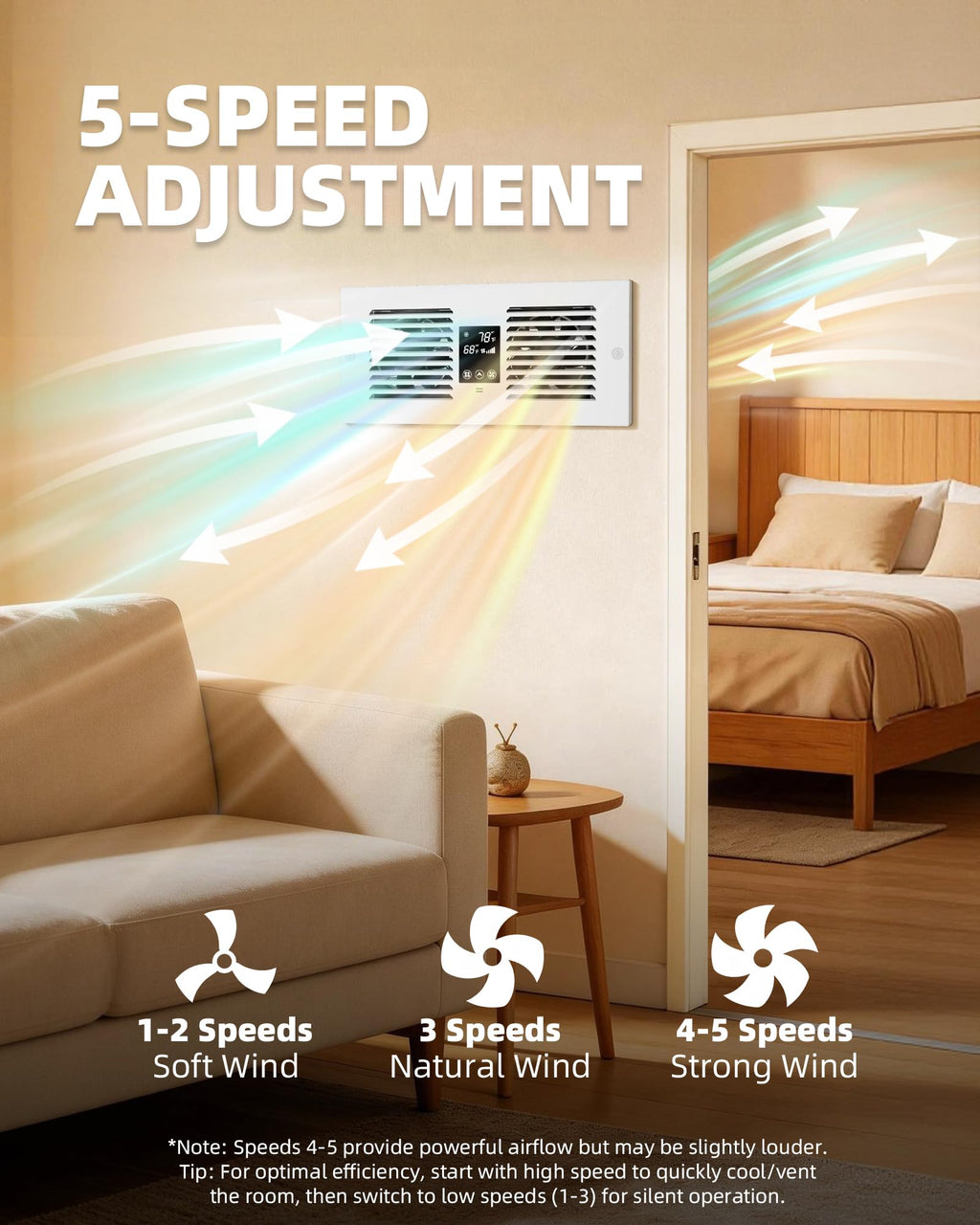 Reversible Room to Room Fan X14265