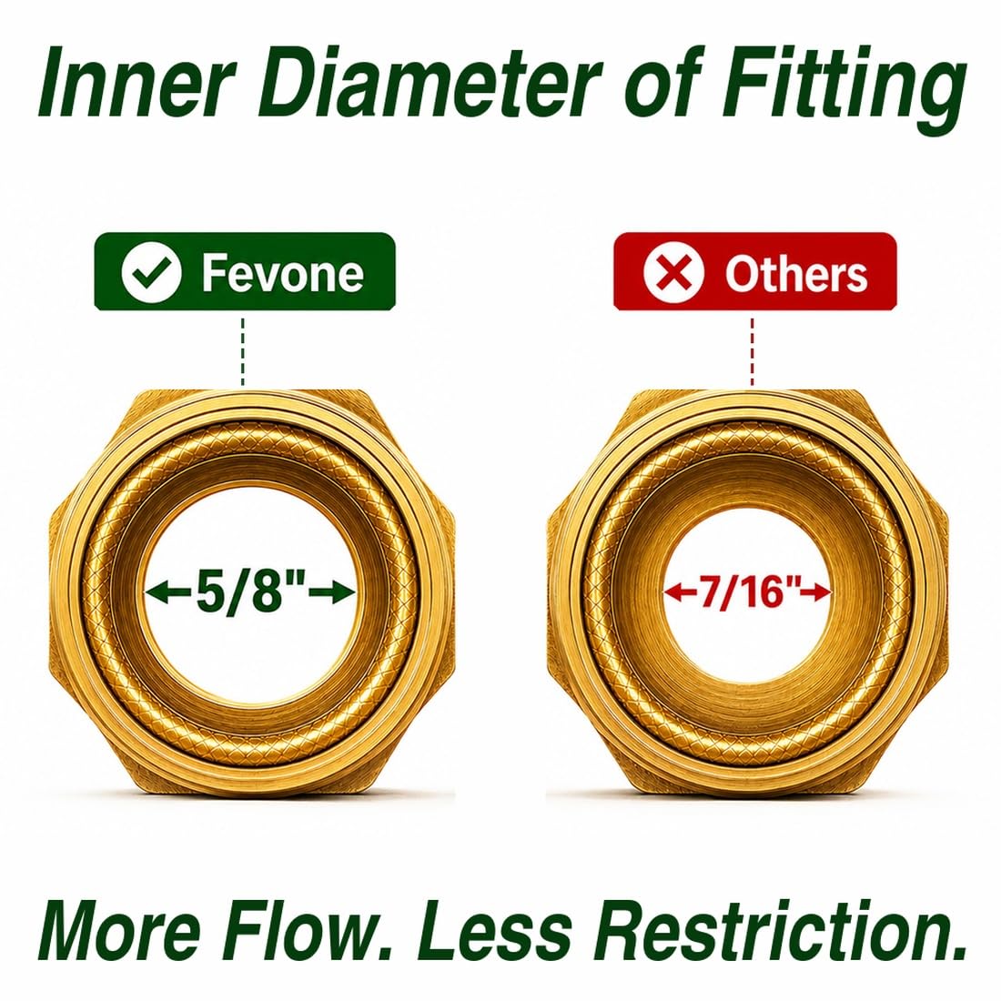 Garden Hose 100 ft Heavy Duty M9729