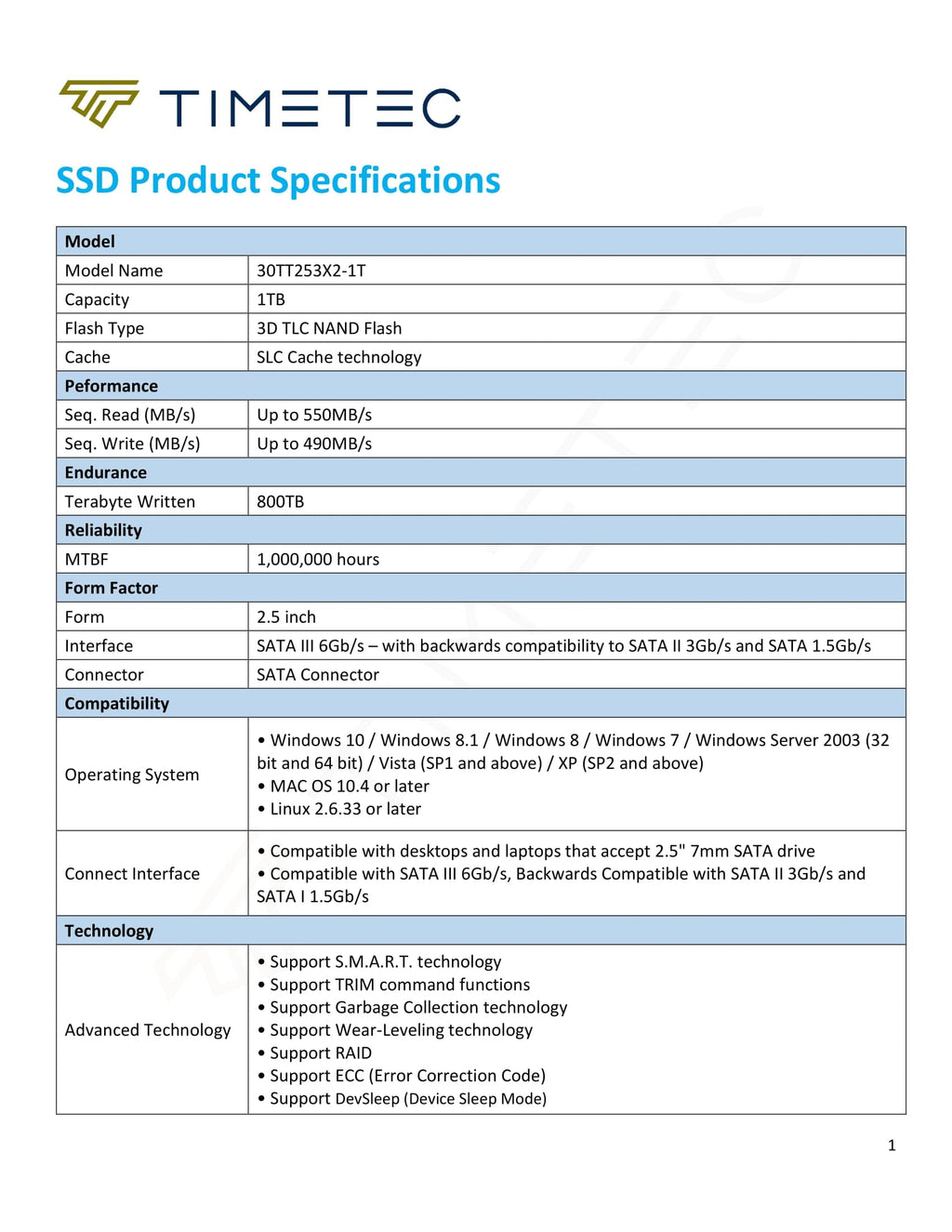 1TB 2.5 Inch SATA III Internal SSD Q54347