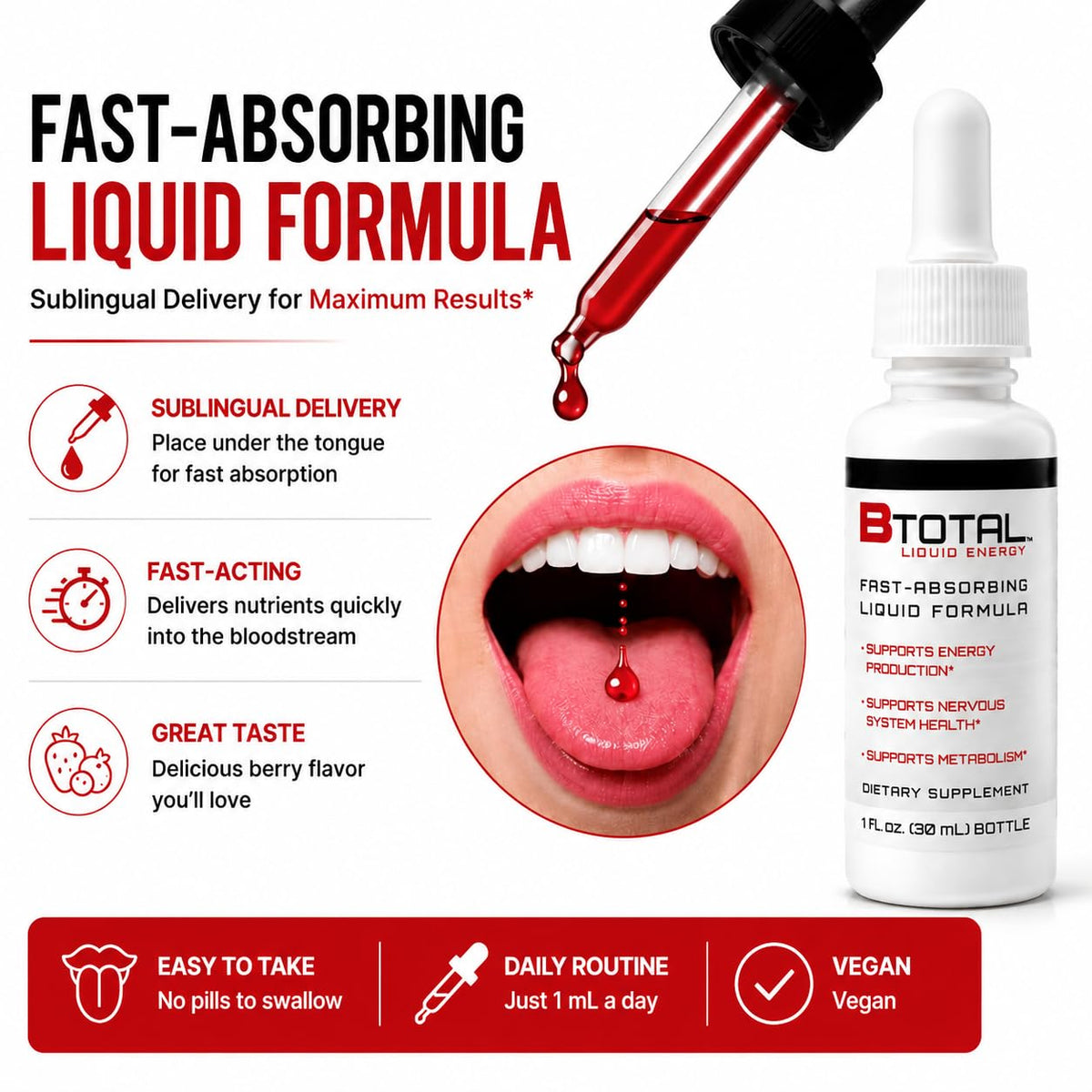 Vitamin B Complex Liquid Drops, B12, Berry, 2 fl oz T400067