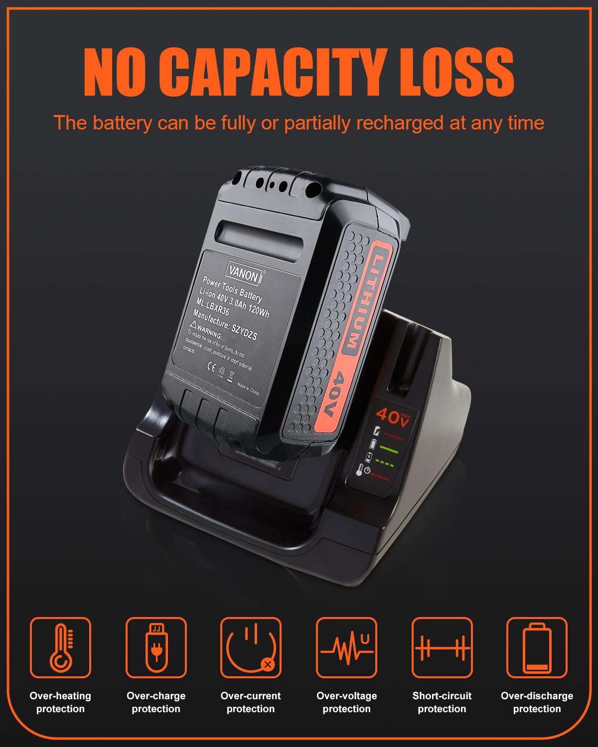 4.0Ah Replacement Battery J529