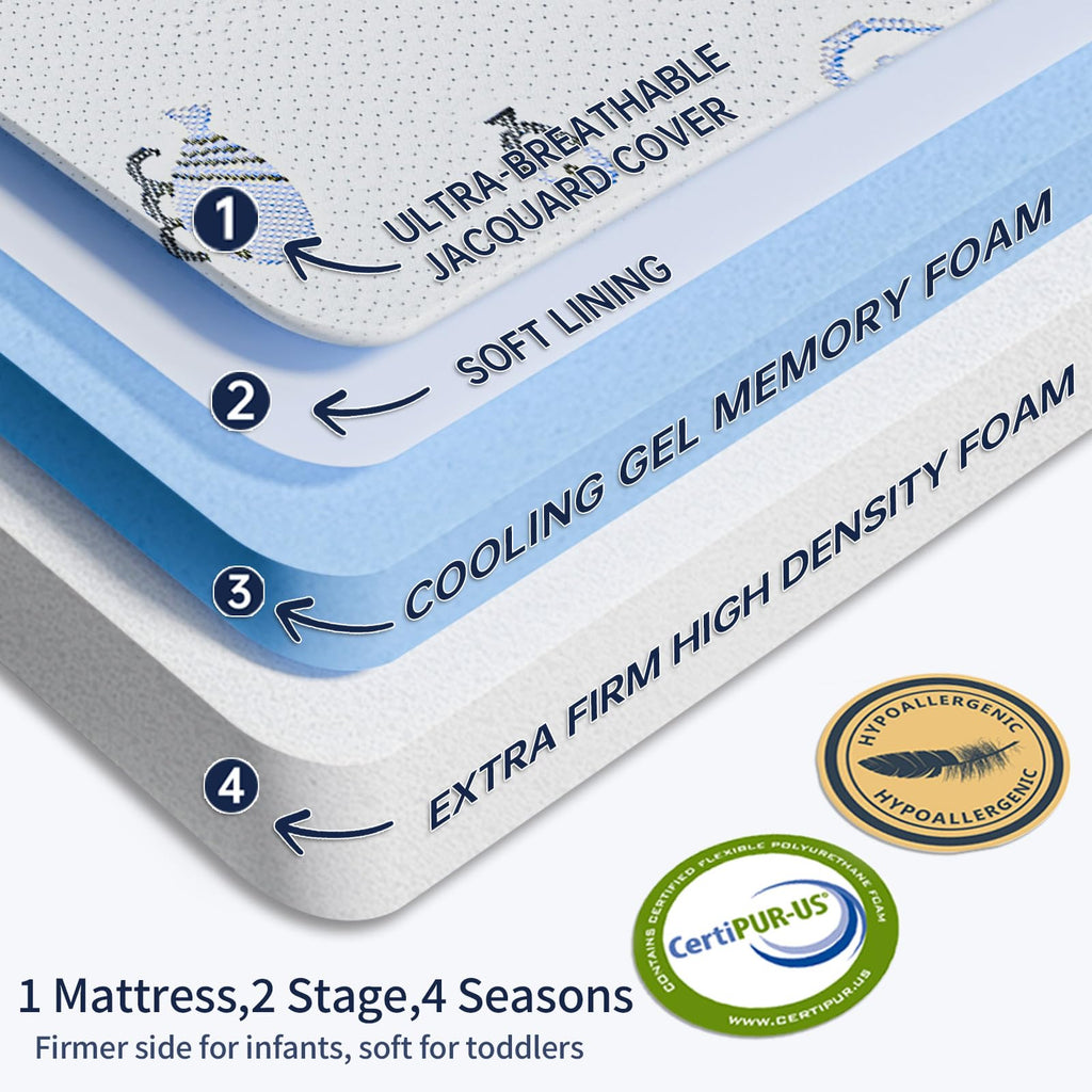 Dual-Sided Memory Foam Trifold Pack and Play Mattress W41701