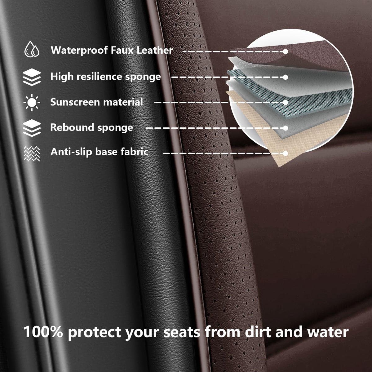 Full Set Car Seat Covers, Waterproof Seat Protectors, Standard 5 Seats, Black & Coffee V7663