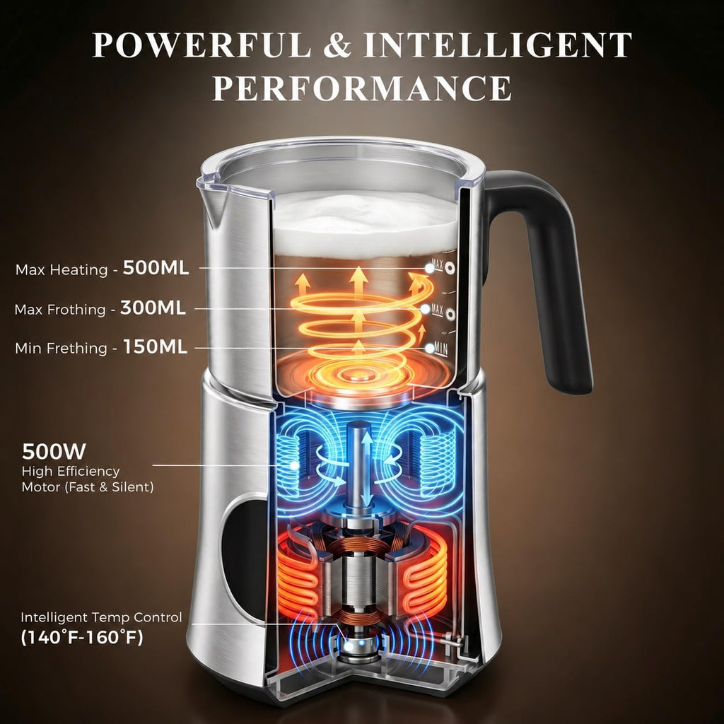 4-in-1 Electric Milk Frother and Steamer with Stainless Steel Jug E413