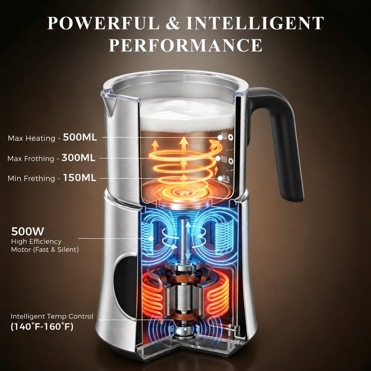 4-in-1 Electric Milk Frother and Steamer with Stainless Steel Jug E413