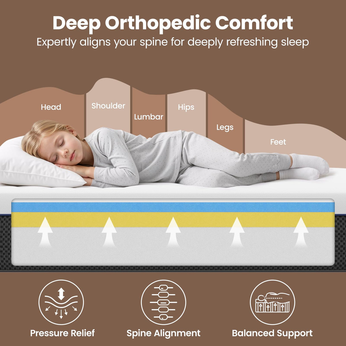 Twin Size 8 Inch Memory Foam Mattress A7608