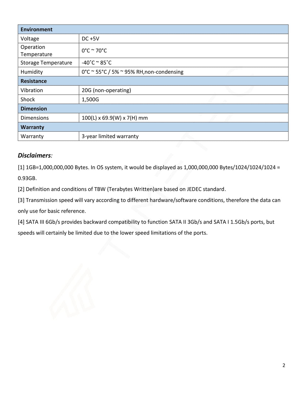 1TB 2.5 Inch SATA III Internal SSD Q54347