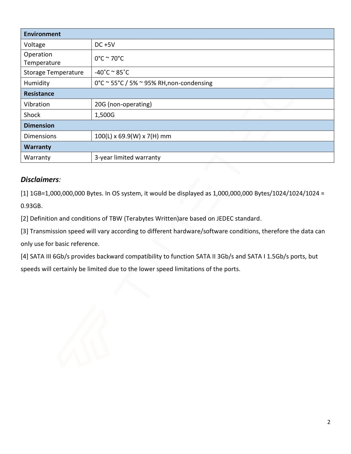 1TB 2.5 Inch SATA III Internal SSD Q54347