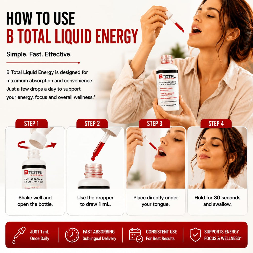 Vitamin B Complex Liquid Drops, B12, Berry, 2 fl oz T400067