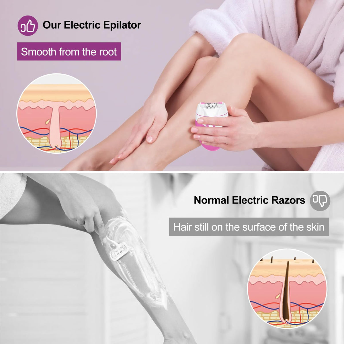 Rechargeable Cordless Electric Epilator with 2 Speed & LED Light Y127039