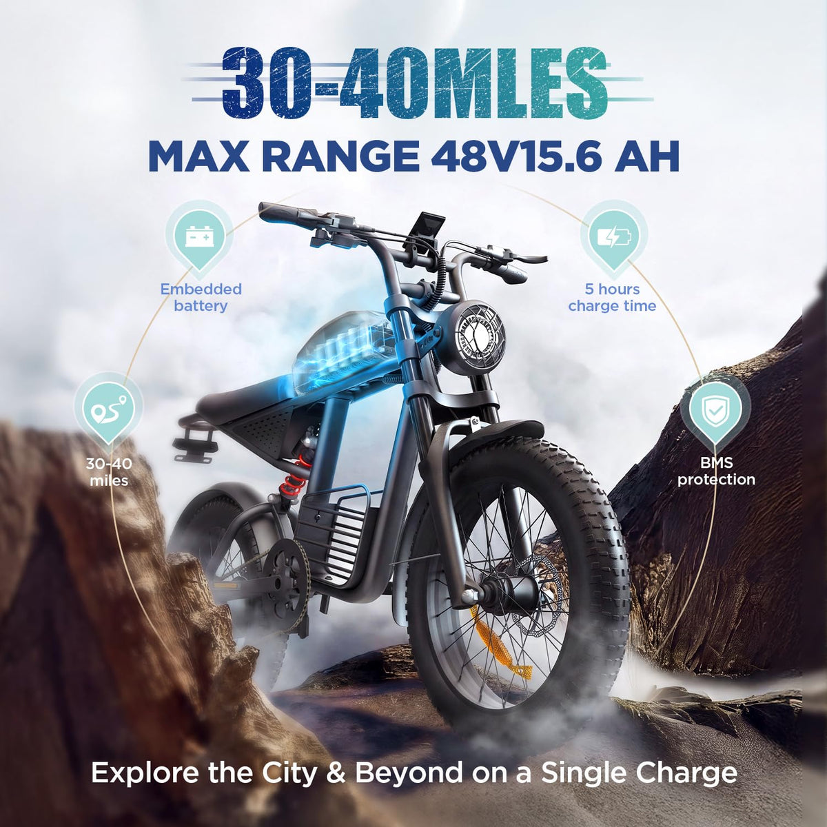 1000W Electric Bike 48V 15Ah 20" Fat Tire 7-Speed X319