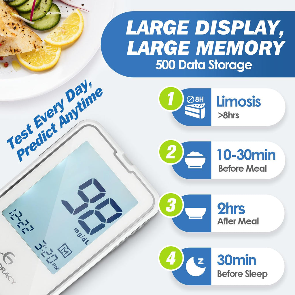 Blood Glucose Monitor Kit with 50 Test Strips O466021