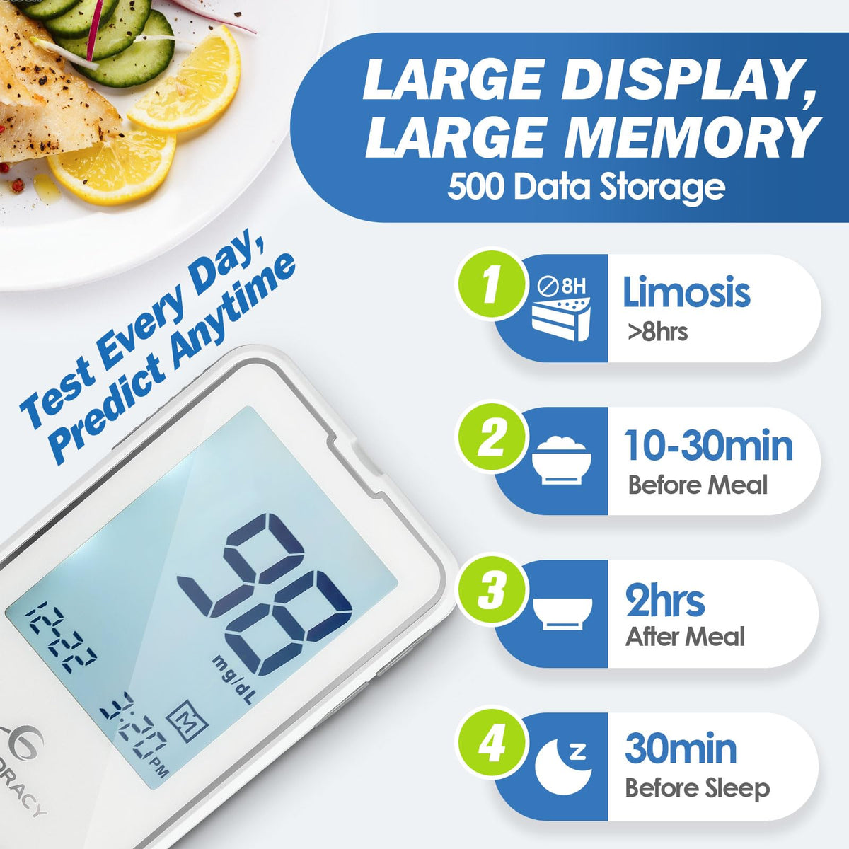 Blood Glucose Monitor Kit with 50 Test Strips O466021