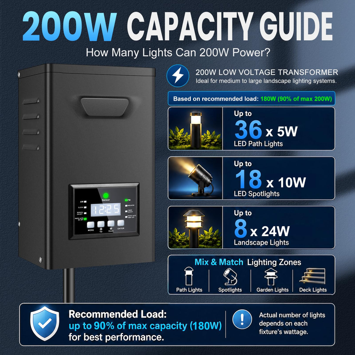 200W Low Voltage Landscape Transformer with Timer and Photocell Sensor D20141