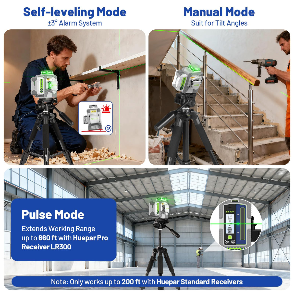 360 Self Leveling Green Laser Level with Tripod A564830