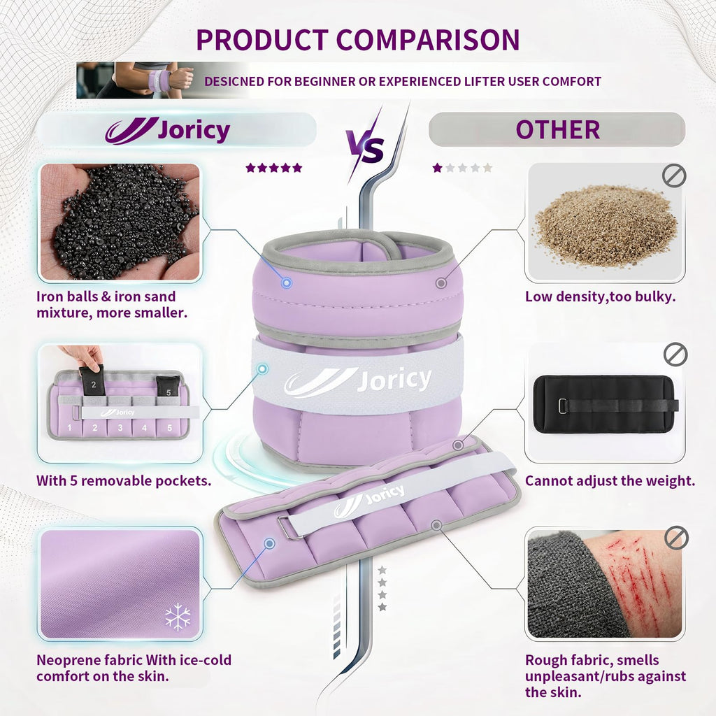 Adjustable Ankle Weights N6374