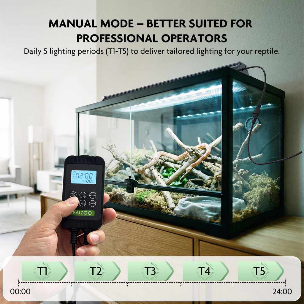 UVB LED Reptile Light Kit K3352
