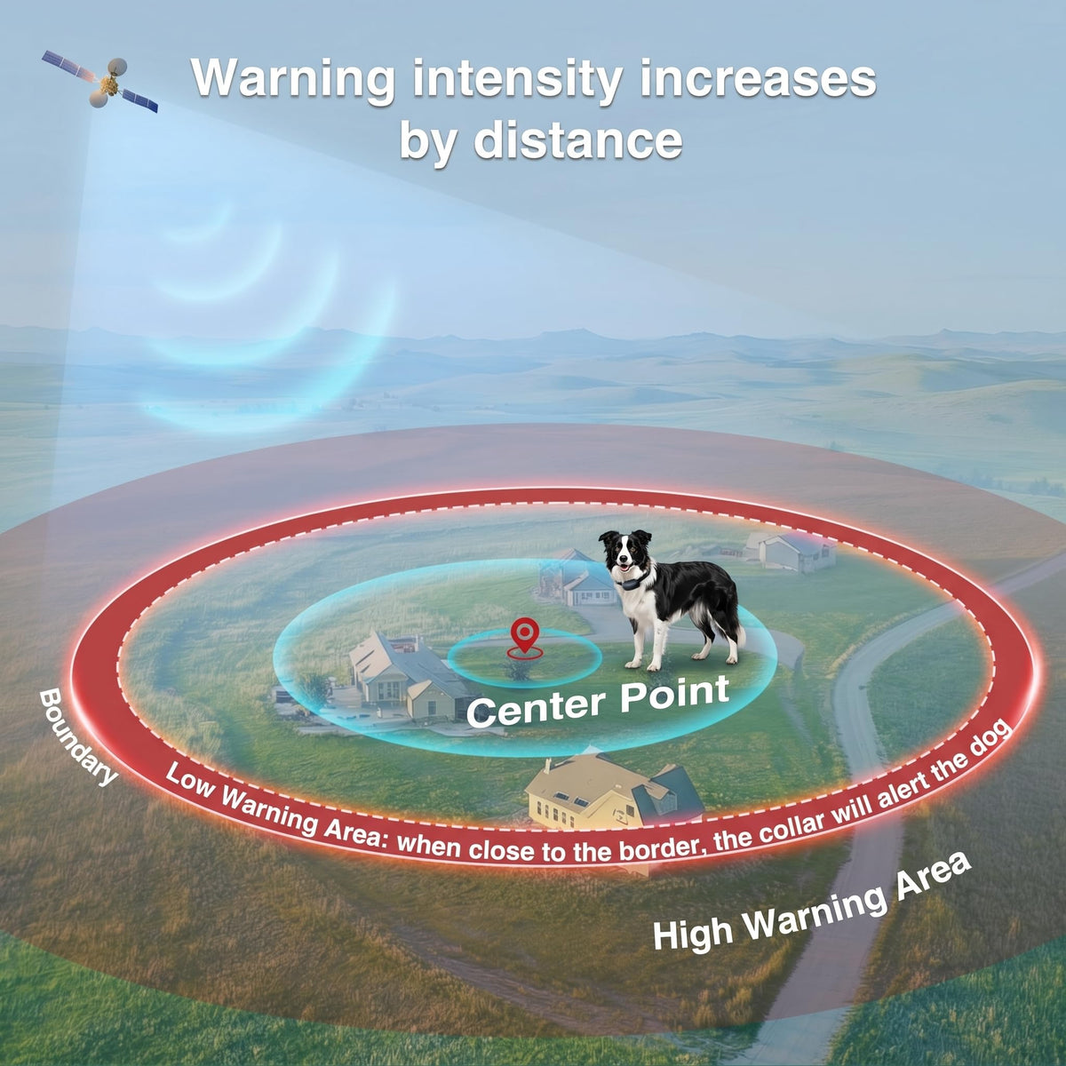 GPS Wireless Dog Fence System with 2 Collar X75861