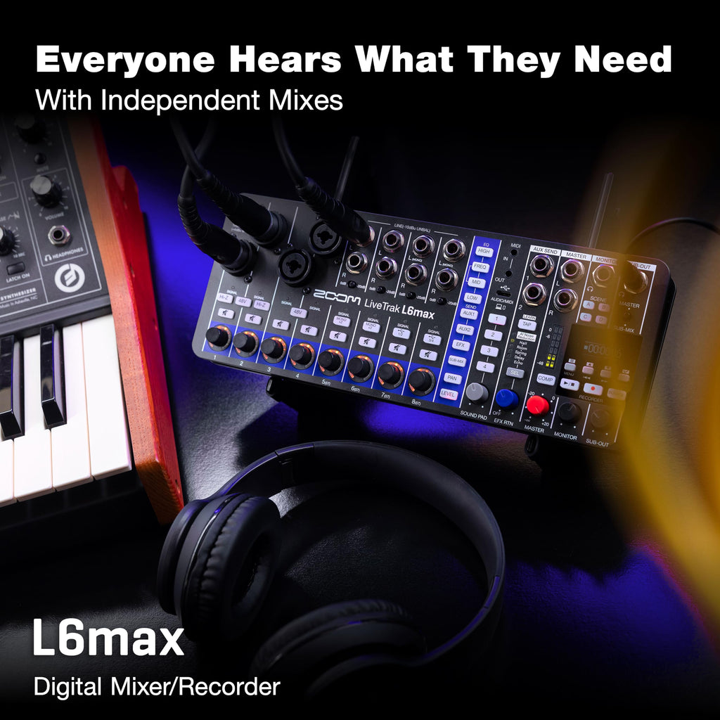 LiveTrak L6max Mixer/Recorder H860557