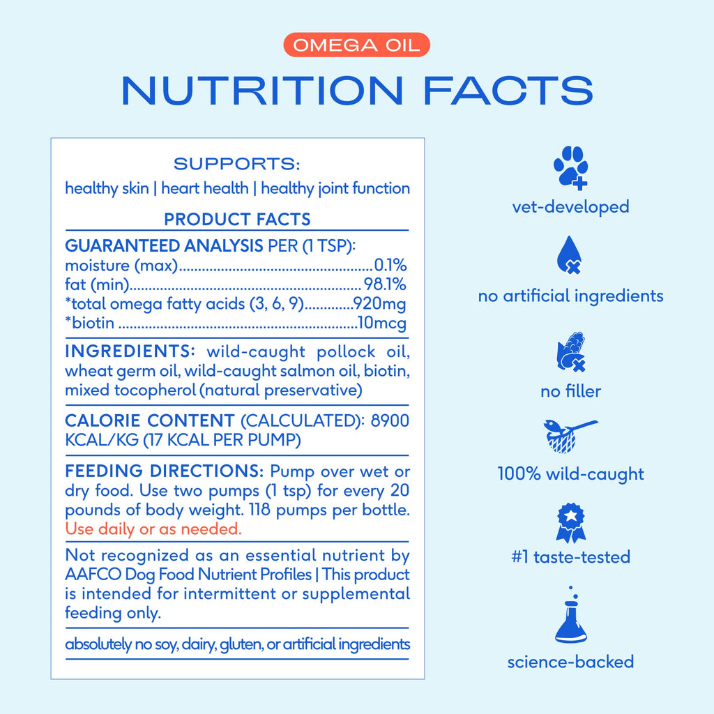 Omega 3 Fish Oil for Dogs & Cats 8oz P966