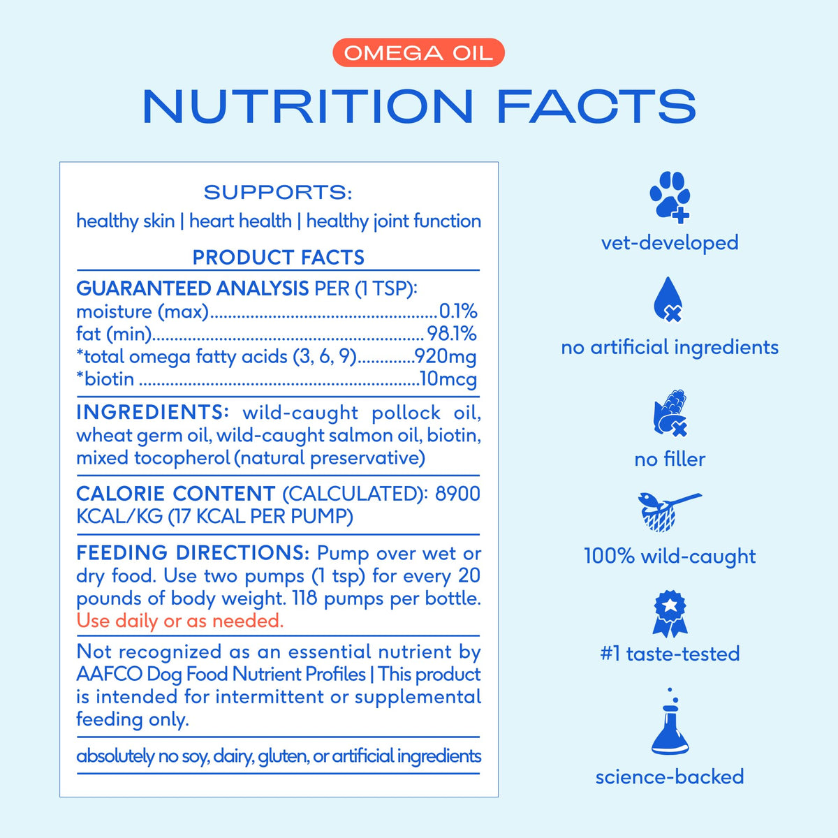 Omega 3 Fish Oil for Dogs & Cats 8oz P966