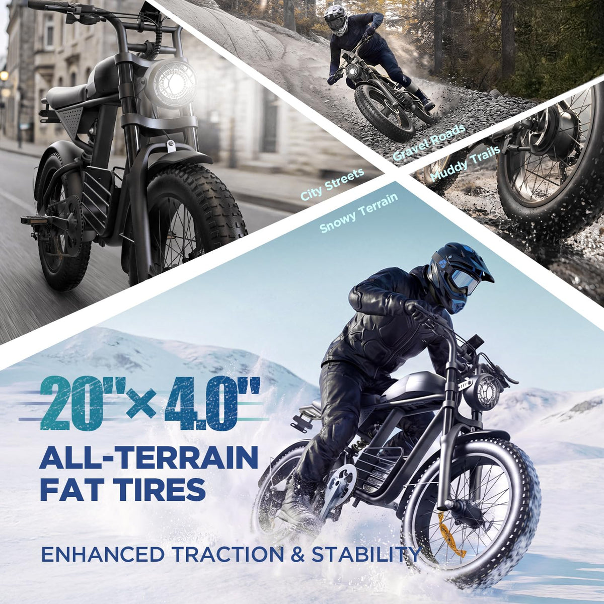 1000W Electric Bike 48V 15Ah 20" Fat Tire 7-Speed X319