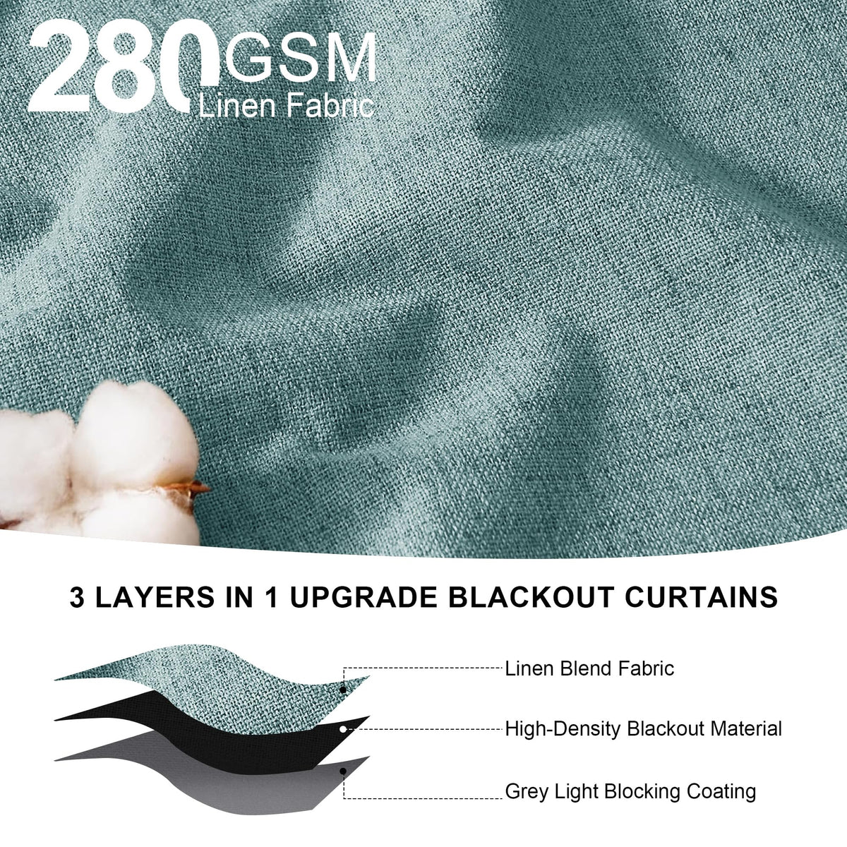 Teal Natural Linen Blackout Curtains 84 inch 2 Panels Set T662477